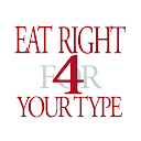 The Blood Type Diet®